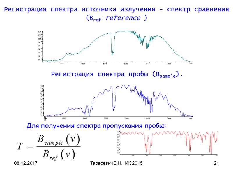 08.12.2017 Тарасевич Б.Н.  ИК 2015 21 Регистрация спектра источника излучения - спектр сравнения